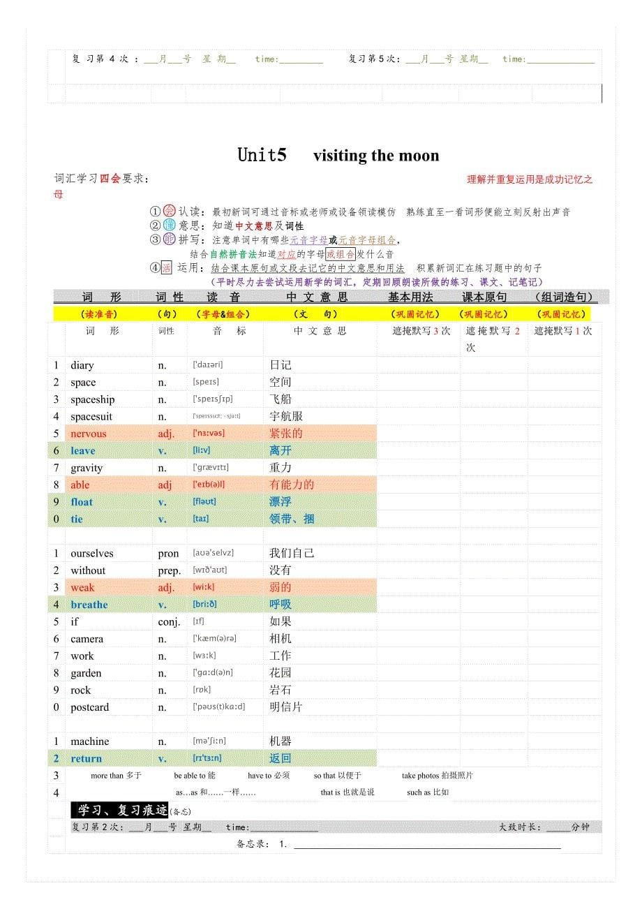 广州英语单词(含音标)-初一7年级上-沪教广深版_第5页