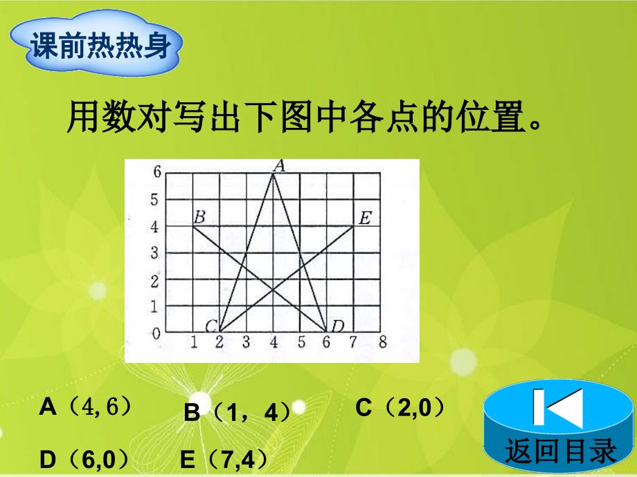 2.位置与方向(二)ppt_第2页