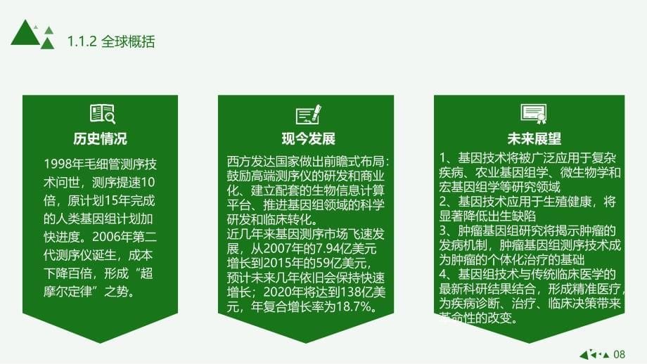 深圳华大招股说明书分析_第5页