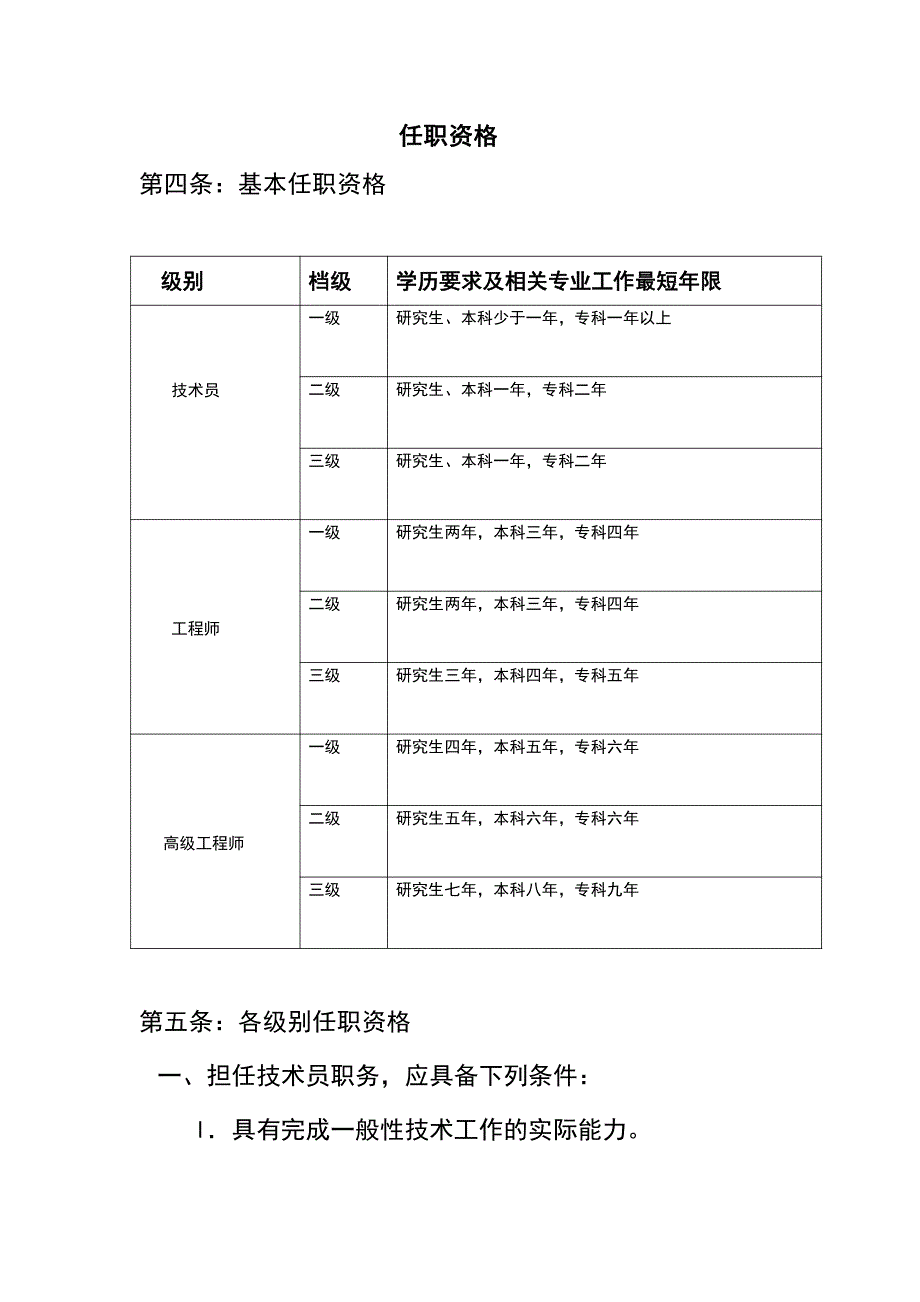 知名企业技术序列任职资格认证管理办法（珍藏版）_第2页