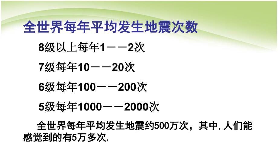 防地震安全教育ppt课件_第2页