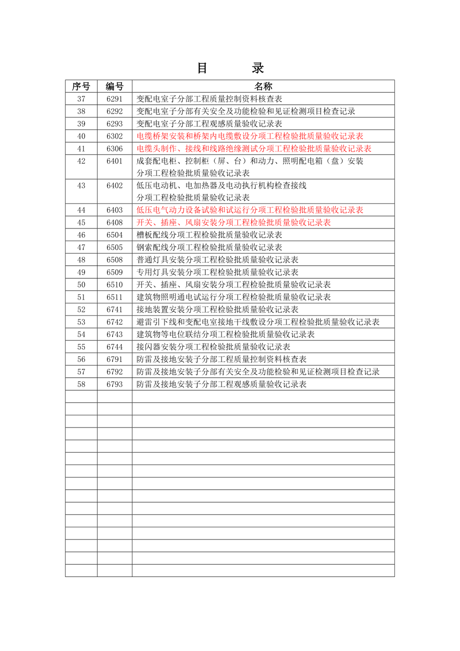 安装工程资料表格(新版)_第2页