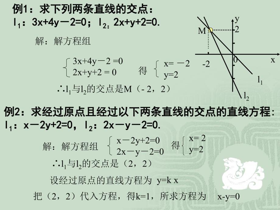 《两条直线的交点坐标》ppt课件_第4页