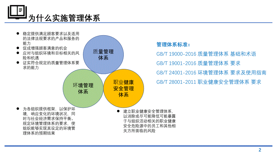 三标管理体系标准培训_第3页