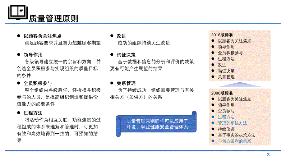 三标管理体系标准培训_第4页