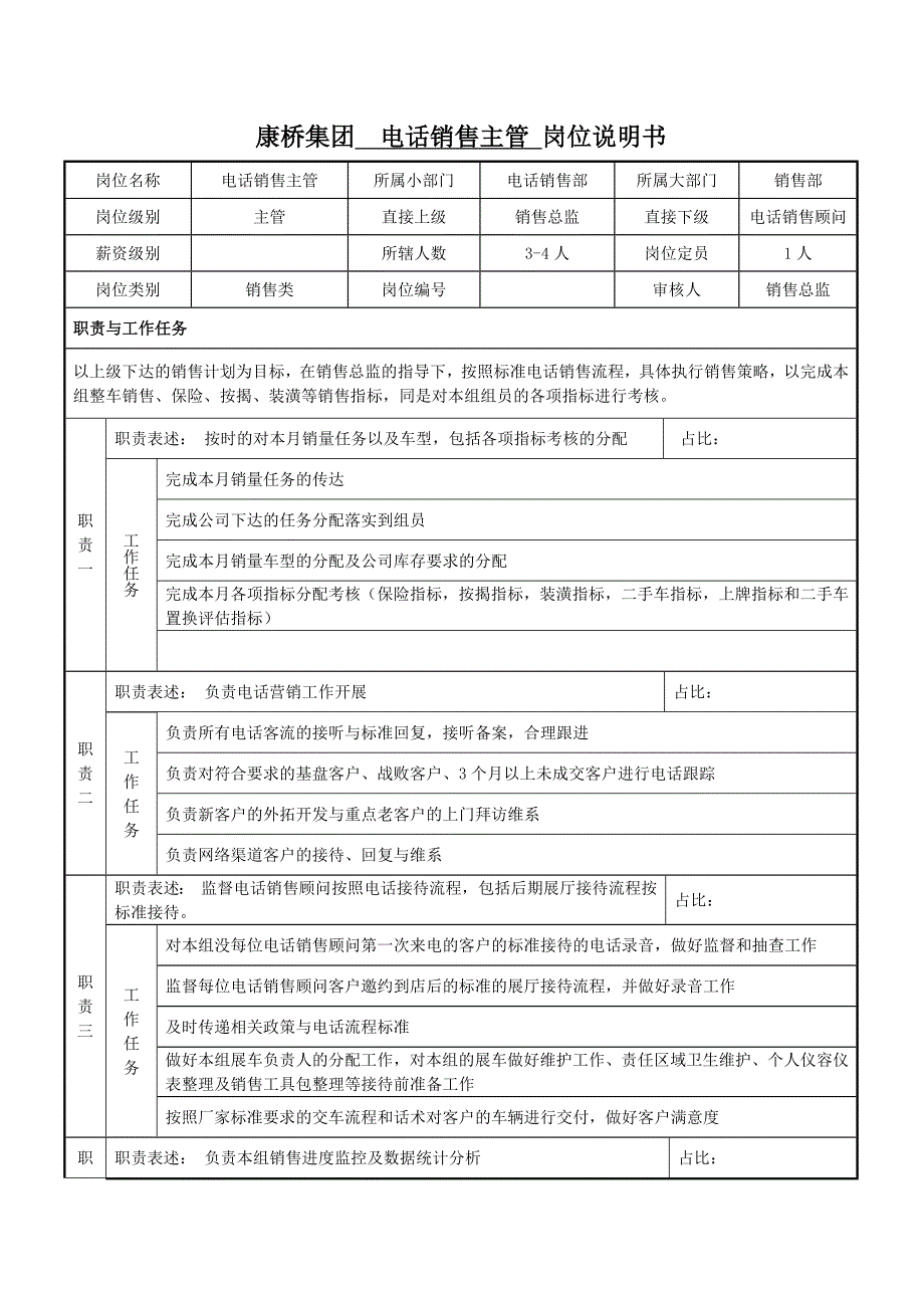 岗位说明书——电销主管_第1页