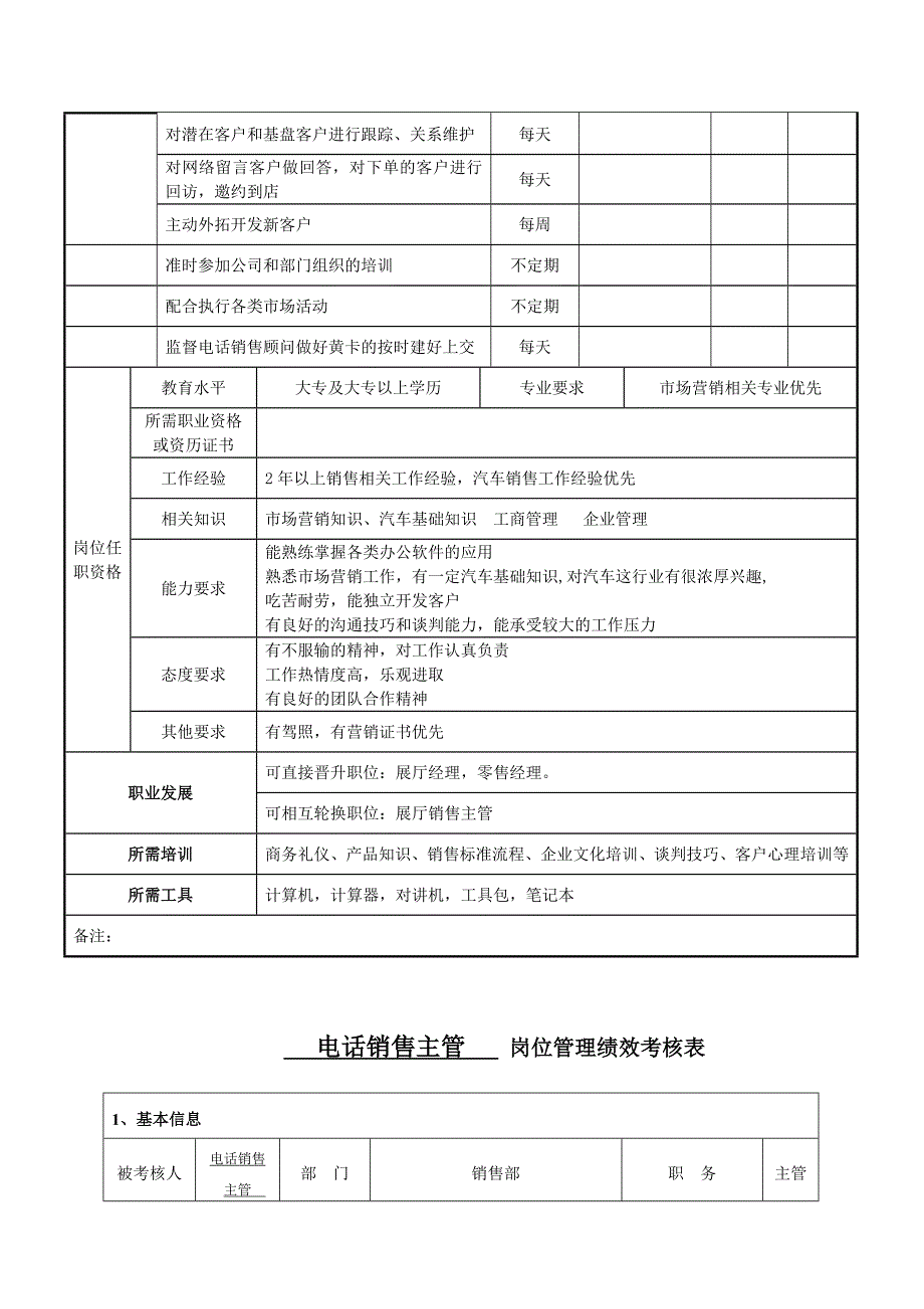 岗位说明书——电销主管_第3页