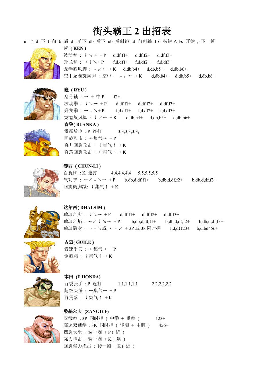 街头霸王2出招表_第1页