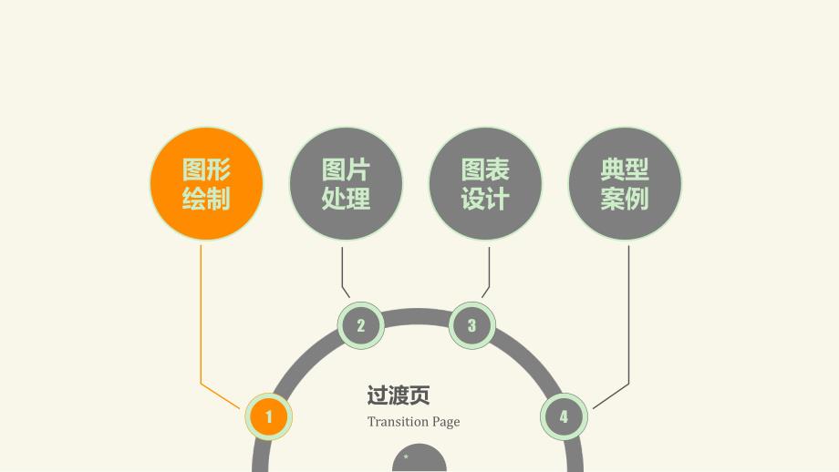 ppt图形图表_第3页