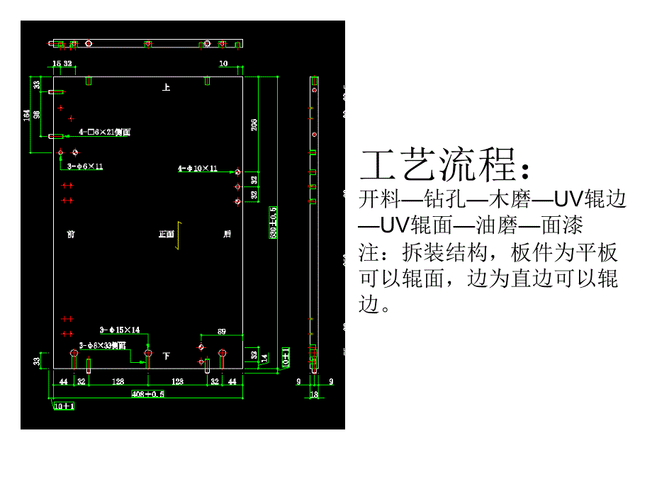 浴室柜生产工艺流程_第3页