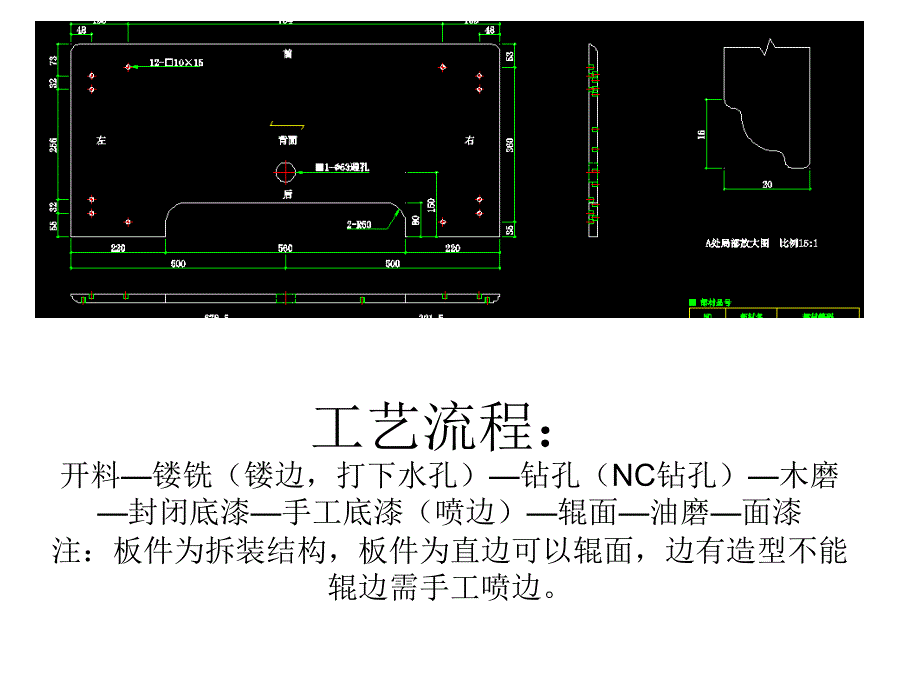 浴室柜生产工艺流程_第4页