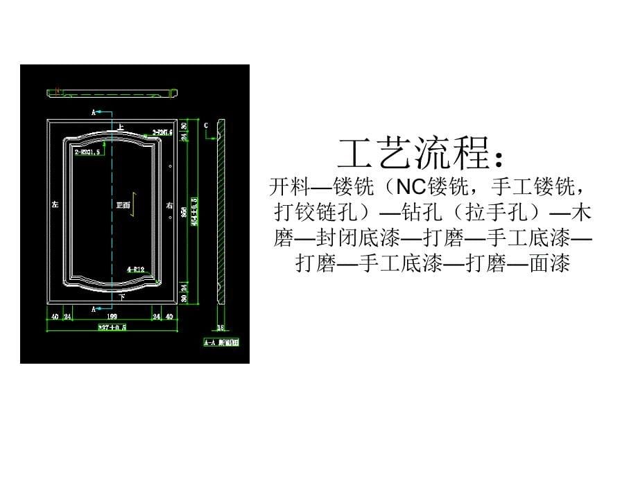 浴室柜生产工艺流程_第5页