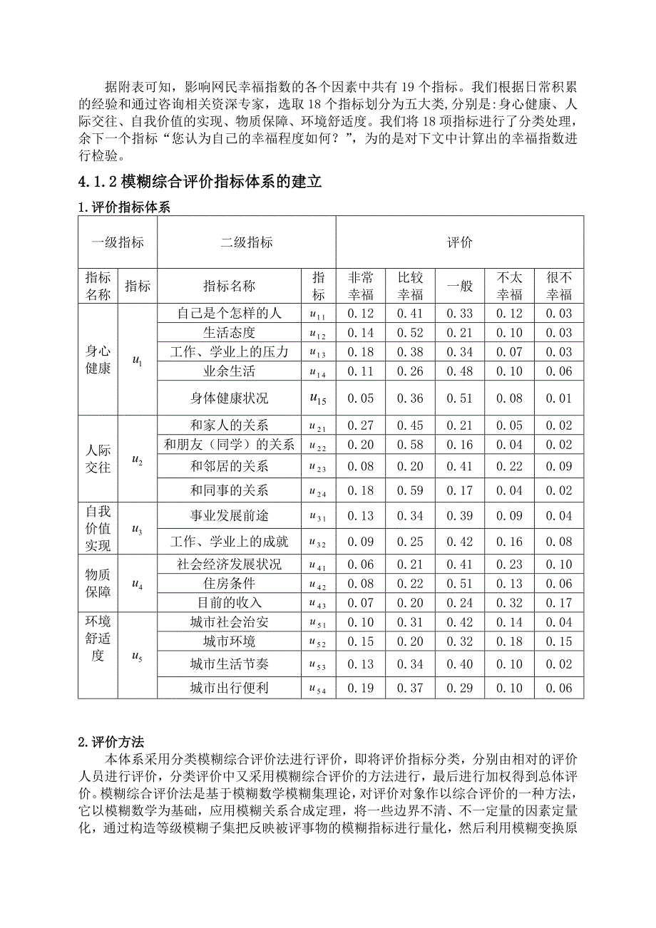 数学建模幸福感的评价与量化模型_第4页