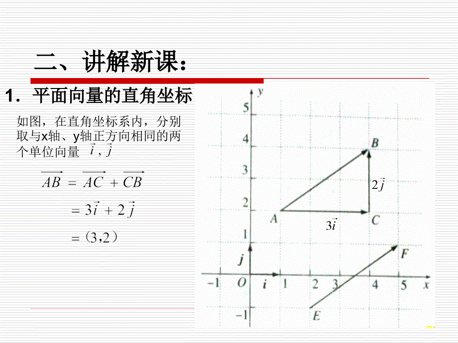 中职数学8.3.1平面向量的直角坐标及其运算_第4页