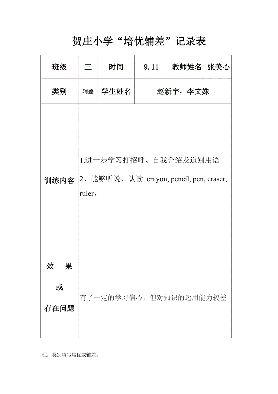 小学英语培优辅差记录表_第2页