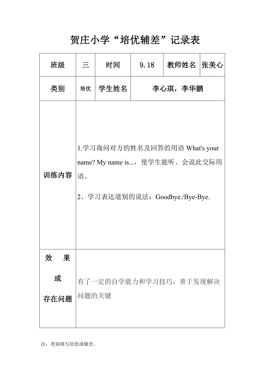 小学英语培优辅差记录表_第3页