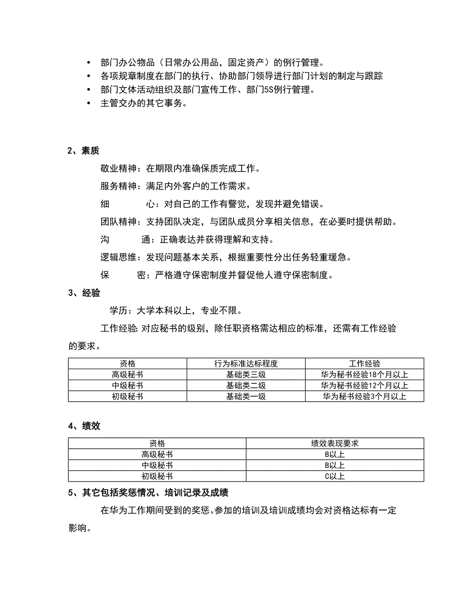 优秀企业秘书任职资格等级管理办法（人力资源实践）_第3页