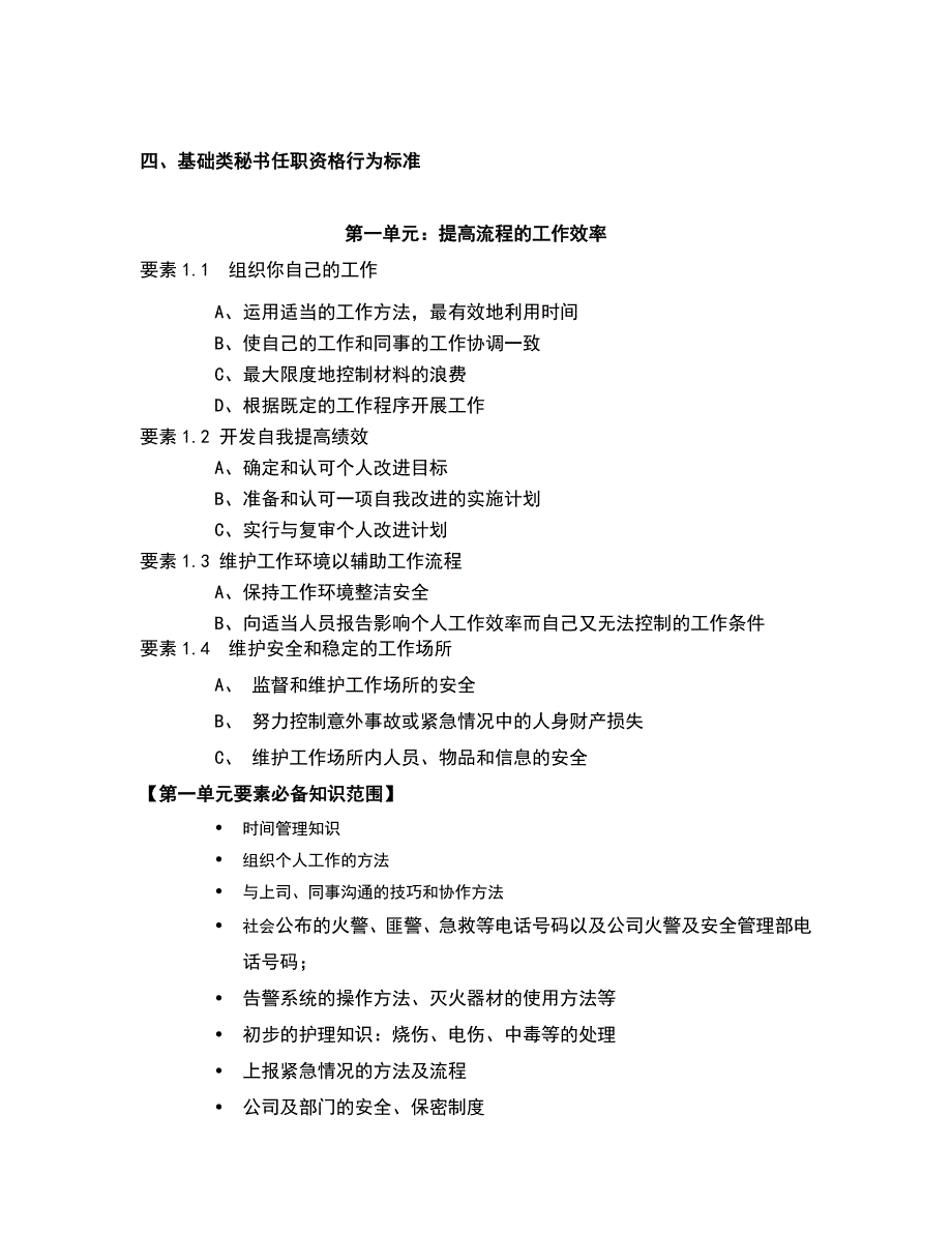 优秀企业秘书任职资格等级管理办法（人力资源实践）_第4页