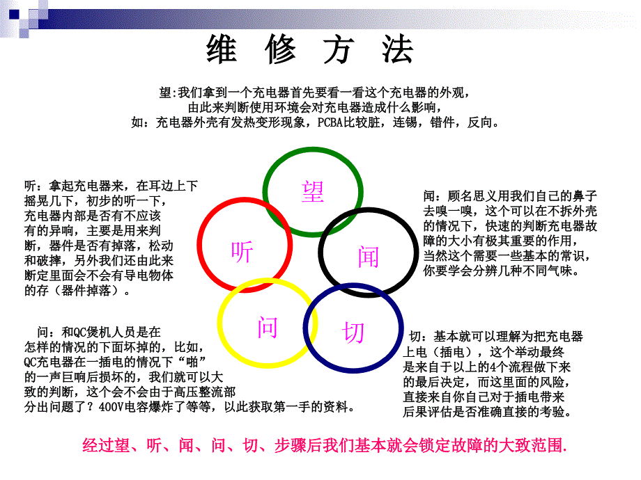 充电器维修讲解_第4页