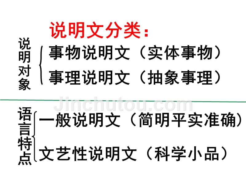 《苏州园林》课件.ppt_第3页