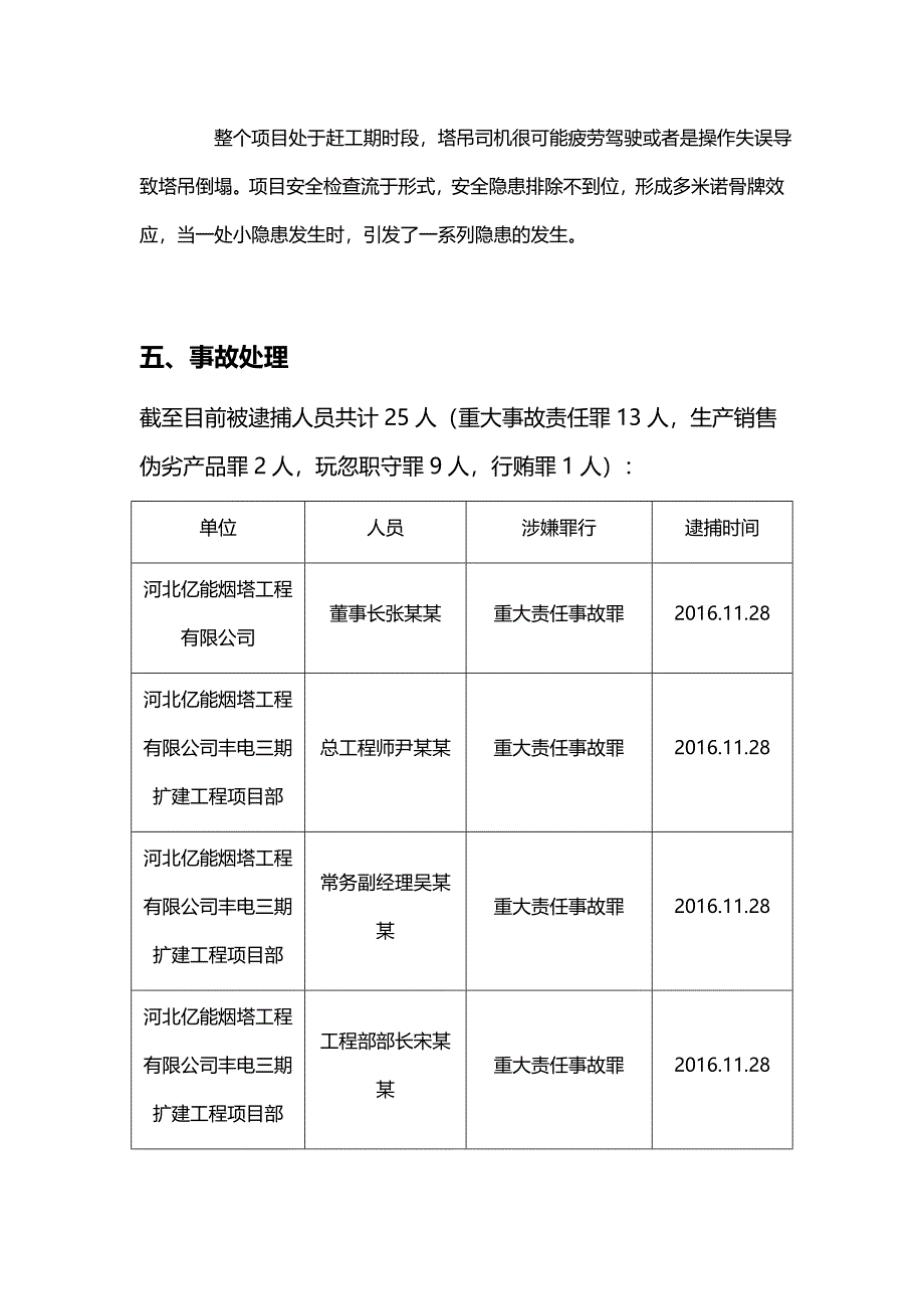 丰城电厂事故案例分析_第4页