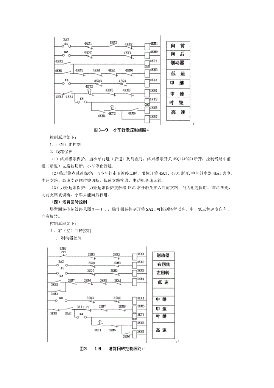 (塔式起重机电气控制线路)_第3页