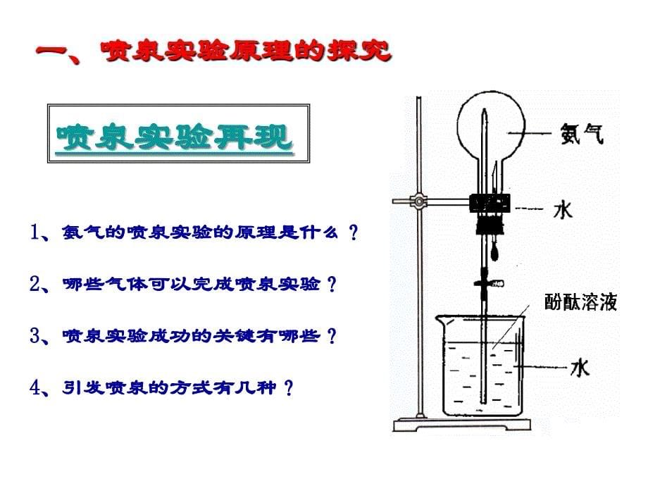 喷泉实验探究课件_第5页