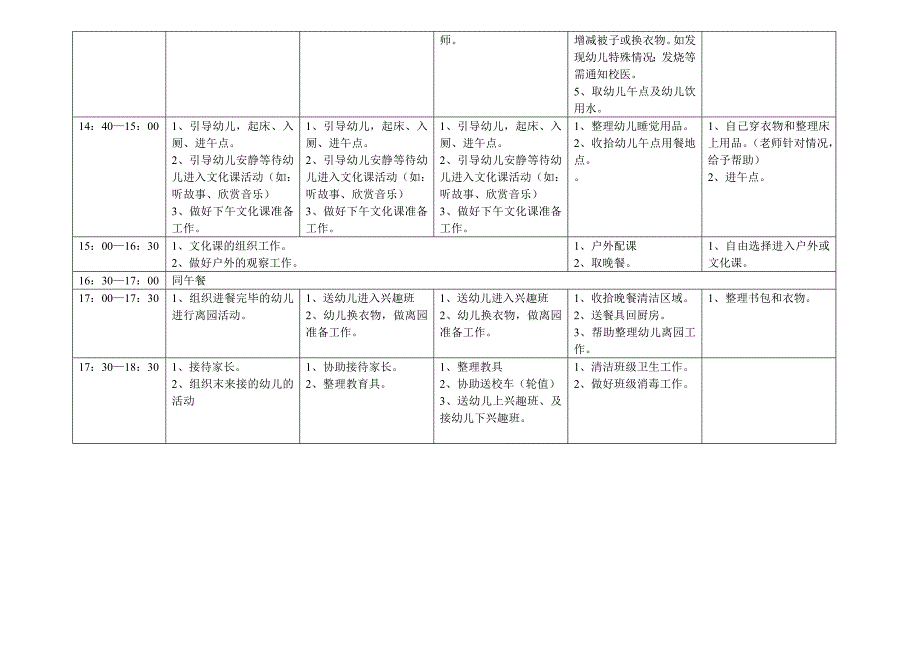 蒙氏班教师一日流程安排_第4页