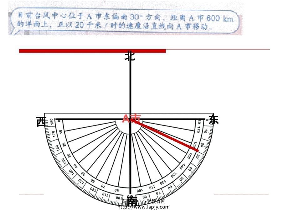 3、、2014六上《位置与方向》例3_第5页