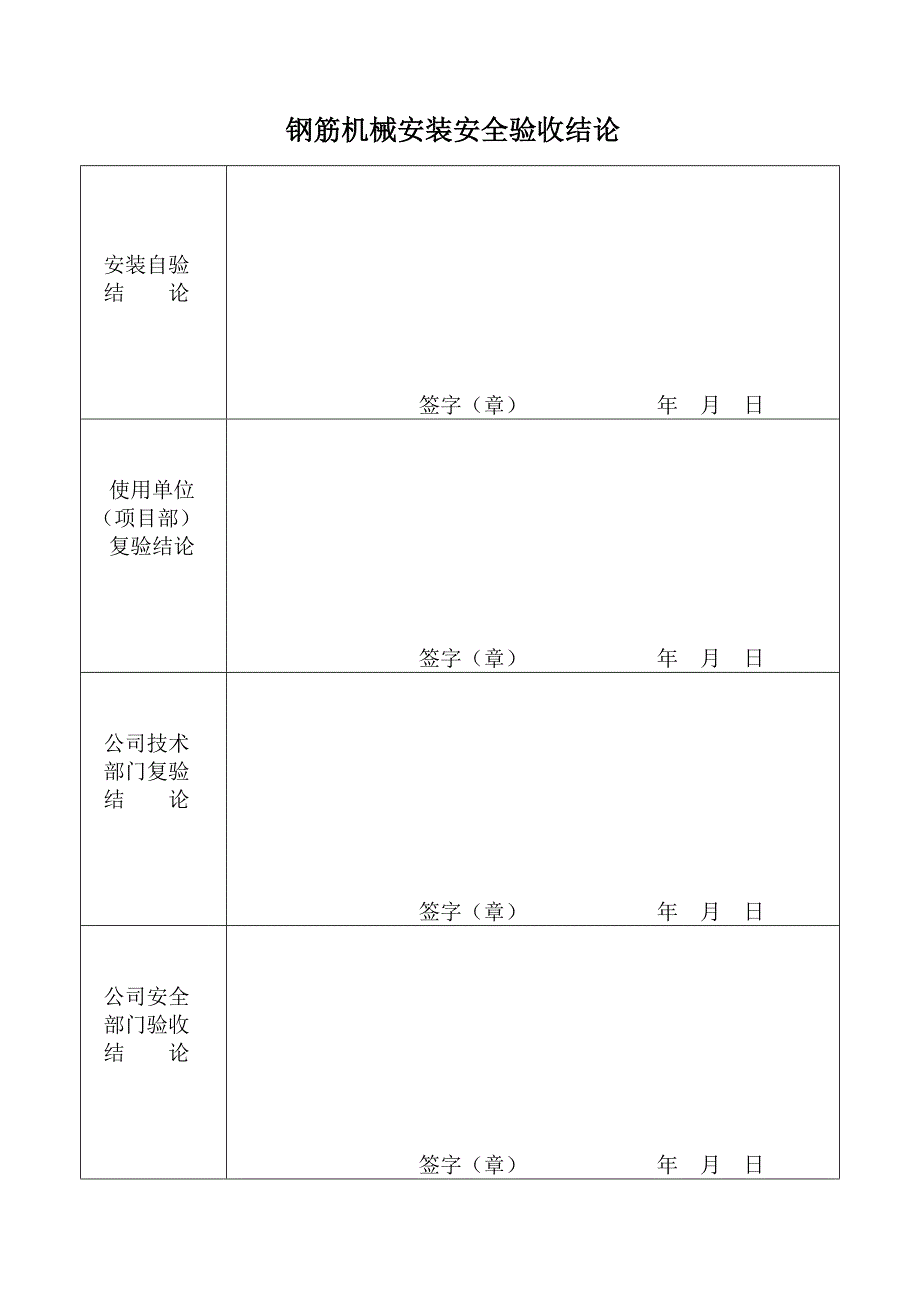 合肥钢筋机械安装安全验收表_第4页