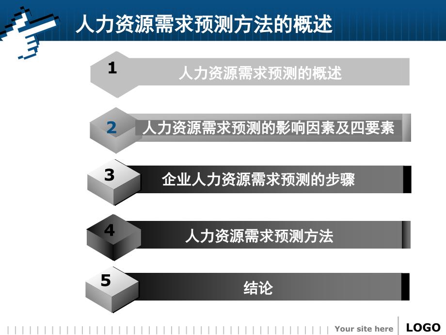 人力资源需求预测方法与步骤(实操指导)_第2页