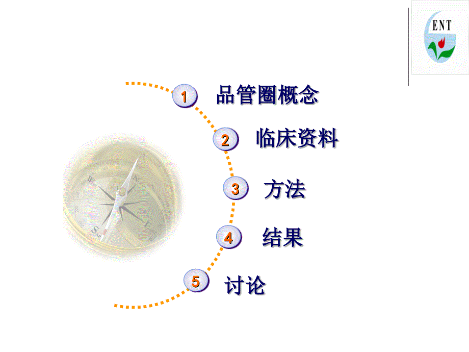 五官科2015品管圈1_第2页