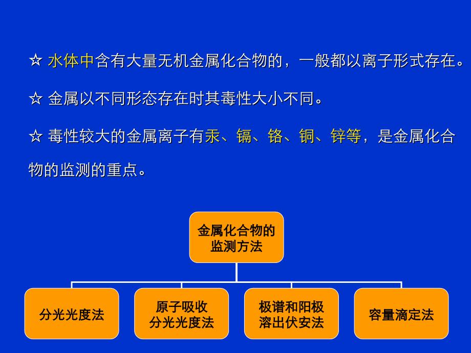 《环境监测》6-课件----3.5金属化合物的监测_第3页