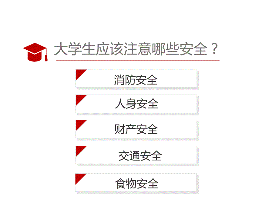 大学生安全教育2016(正式ppt)_第3页