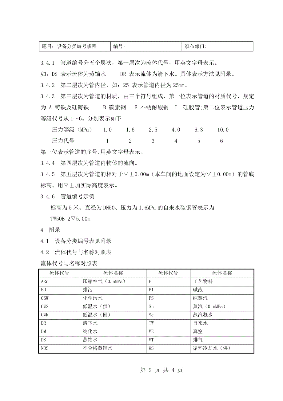 10设备分类编号管理规程_第3页