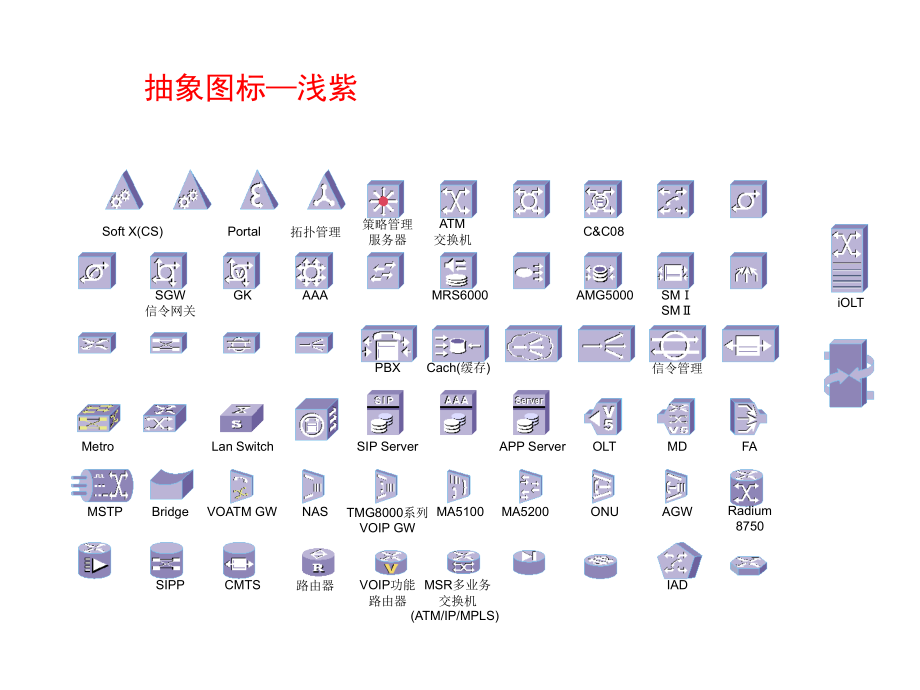 it类ppt必备图标素材库_第2页