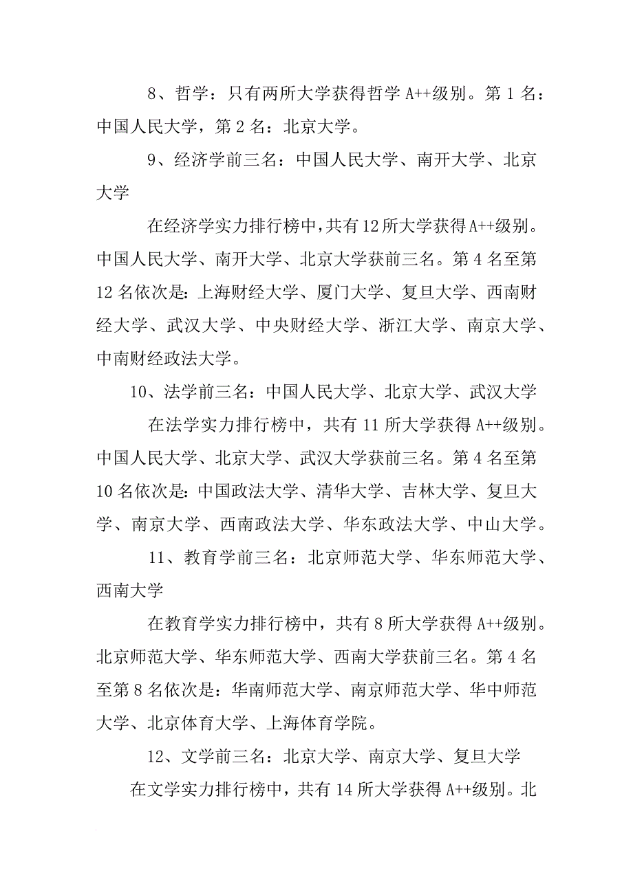 莱顿大学学习计划_第4页