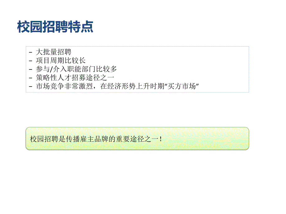 校园招聘策略平台应用研讨会._第3页