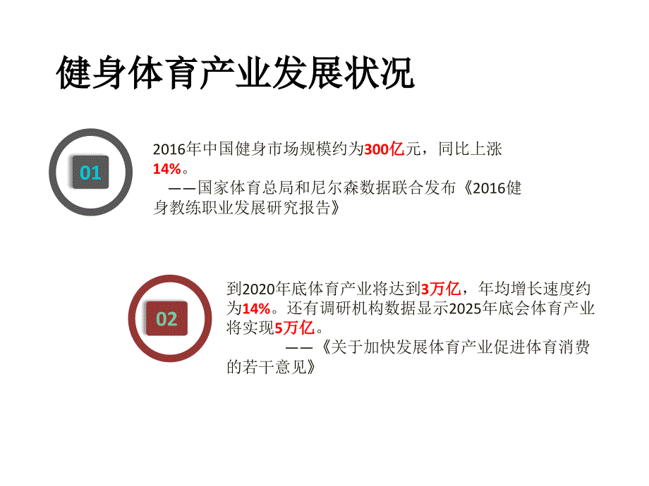 keepapp案例分析_第3页