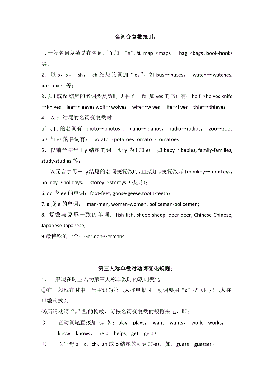 名词变复数及三单变化规则总结_第1页