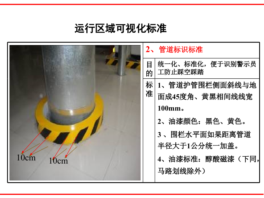 车间可视化标准管理_第4页