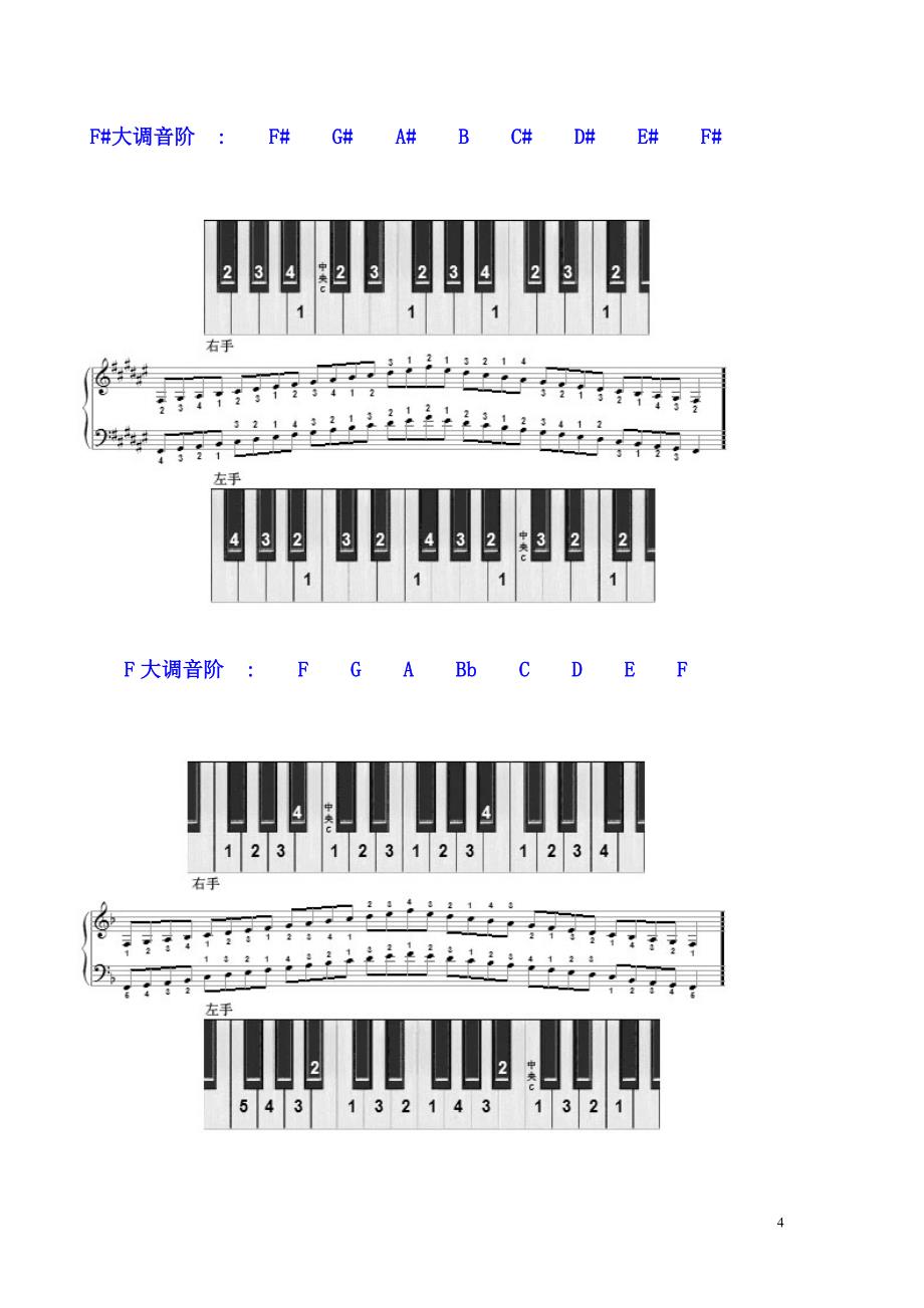 十二调音阶图_第4页