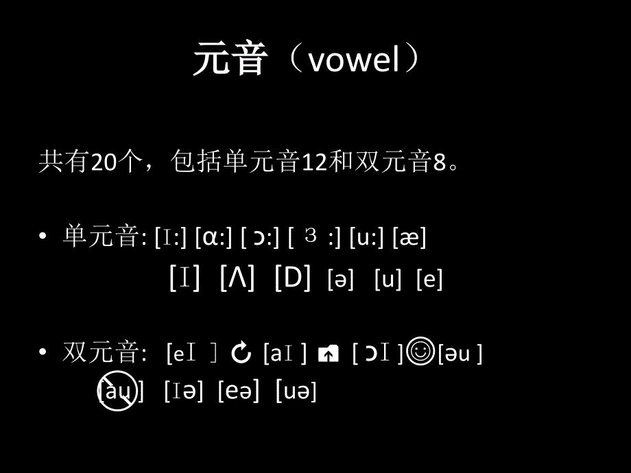 李阳疯狂英语手势音标课件_第3页