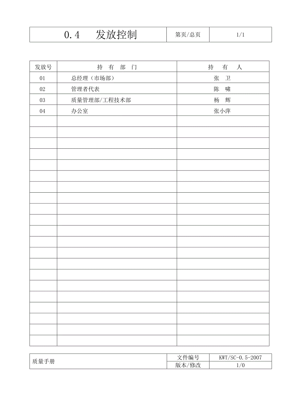 安防工程安装有限责任公司质量手册含程序文件_第2页