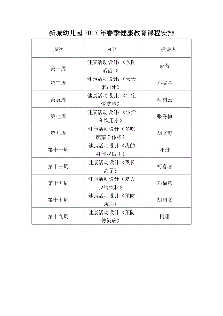 新城幼儿园健康教育课程安排_第1页