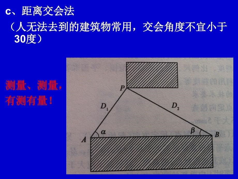 第四章-全野外数字测图的外业_第5页