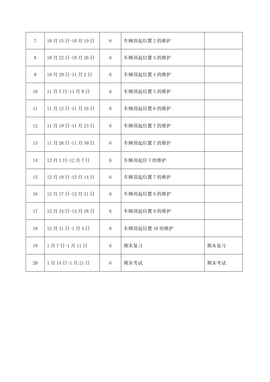 汽车二级保养电子教案(含学科教学计划表)_第4页