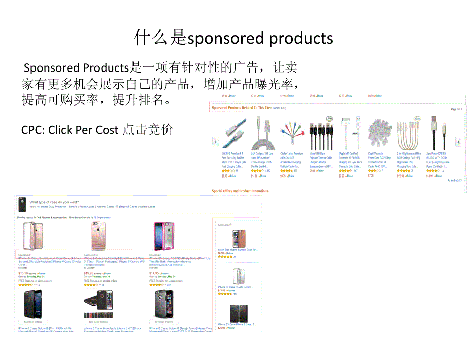 跨境电商亚马逊运营cpc实操_第4页