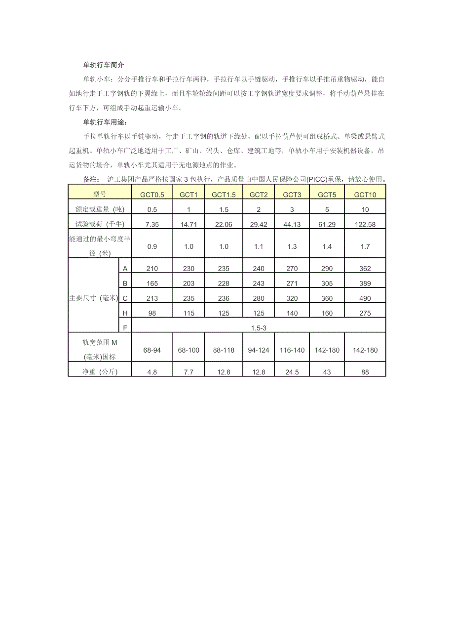电动葫芦及单轨小车_第1页