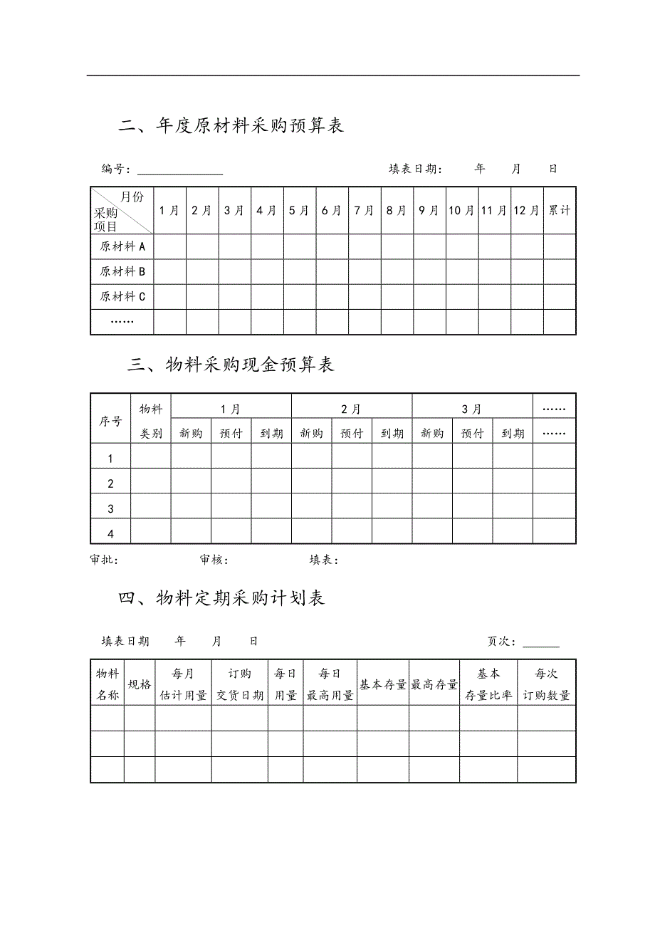 某公司采购计划与预算管理表件_第3页